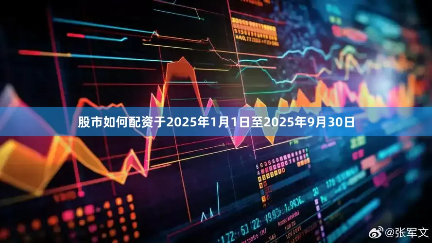 股市如何配资于2025年1月1日至2025年9月30日